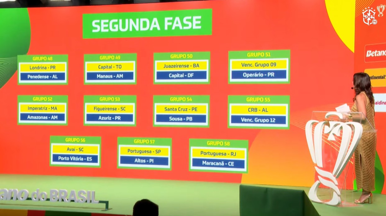 CRB vai enfrentar Porto-BA ou Serra Branca-PB na Copa do Brasil